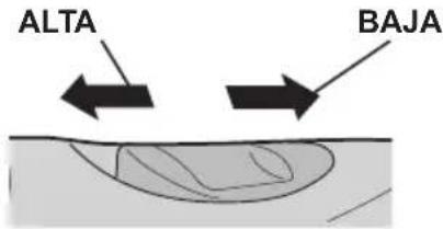 PANASONIC EY7410 - - Interruptor selector de velocidad - 1