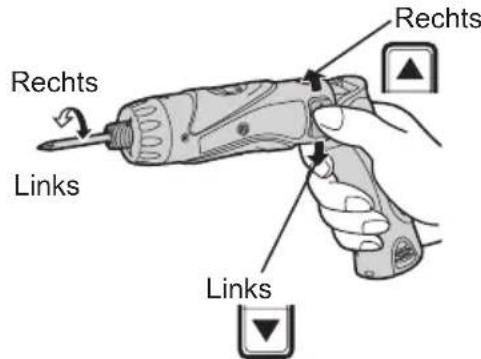 PANASONIC EY7410 - Hauptschalter (EIN/AUS) - 1