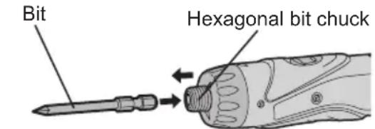 PANASONIC EY7410 - ASSEMBLY &amp; OPERATION - 1