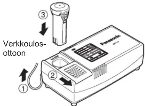 PANASONIC EY7410 - HUOMAUTUS: - 1