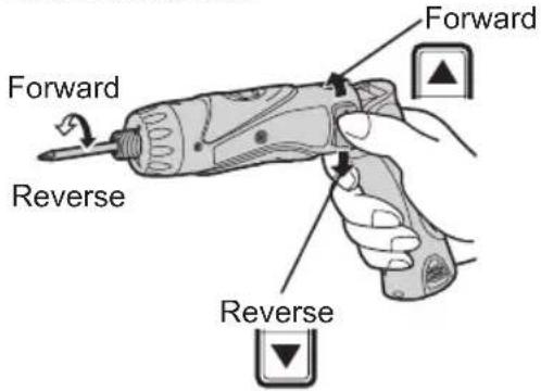 PANASONIC EY7410 - - Main Switch (ON/OFF) - 1