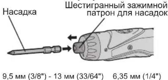 PANASONIC EY7410 - CBOPKA N ФУHKЦИОНПОВАHNE - 1