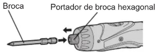 PANASONIC EY7410 - NOTA: - 1