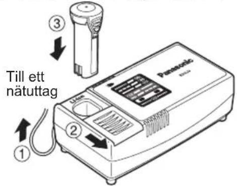 PANASONIC EY7410 - OBSERVERA: - 1