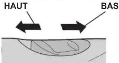 PANASONIC EY7410 - - Commutateur du sélecteur de vitesse - 1