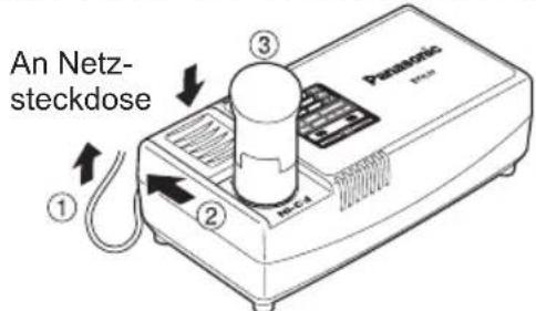PANASONIC EY7410 - HINWEIS: - 1