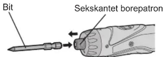 PANASONIC EY7410 - SAMLING OG ANVENDELS - 1
