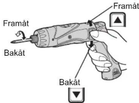 PANASONIC EY7410 - - Strömbrystare (ON/OFF) - 1