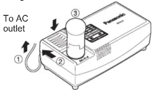 PANASONIC EY7410 - NOTE: - 1