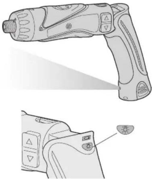 PANASONIC EY7410 - MISE EN GARDE - 1