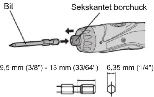 PANASONIC EY7410 - Montering av bitene MERK: - 1