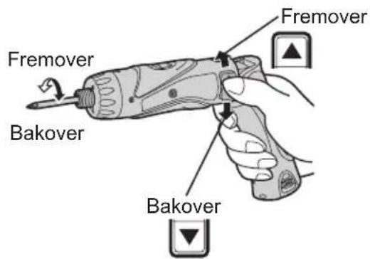 PANASONIC EY7410 - - Hovedbryter (PÅ/AV) - 1