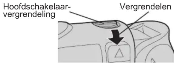 PANASONIC EY7410 - Hoofdschakelaarvergrendeling - 1