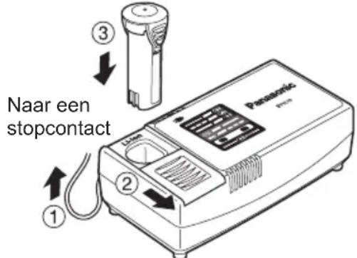 PANASONIC EY7410 - OPMERKING: - 1