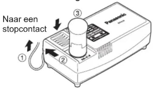 PANASONIC EY7410 - OPMERKING: - 1