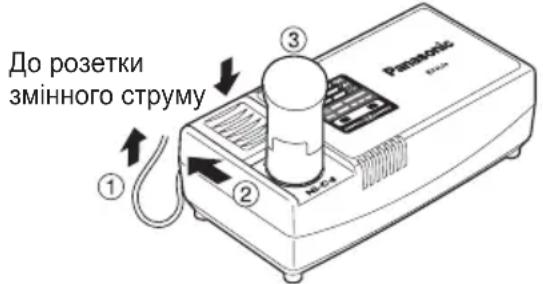 PANASONIC EY7410 - ПРИМITKA: - 1