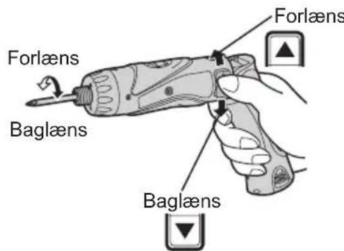 PANASONIC EY7410 - - Hovedafbryder (TIL/FRA) - 1