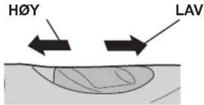 PANASONIC EY7410 - - Hastighetsvelger - 1