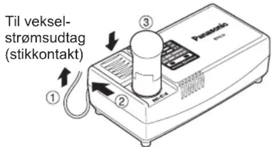 PANASONIC EY7410 - BEMAERK: - 1