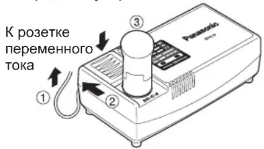 PANASONIC EY7410 - ПОНМЕЧАНЕ: - 1