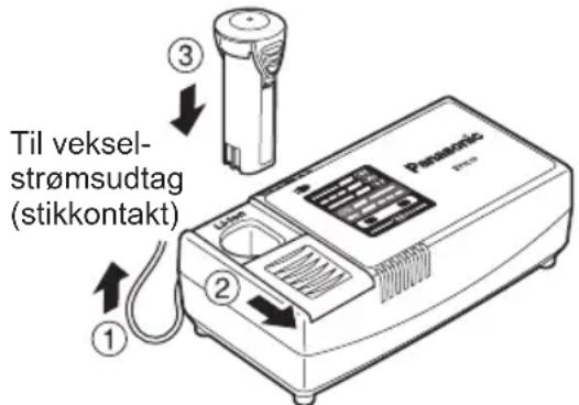 PANASONIC EY7410 - BEMAERK: - 1
