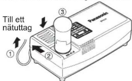 PANASONIC EY7410 - OBSERVERA: - 1