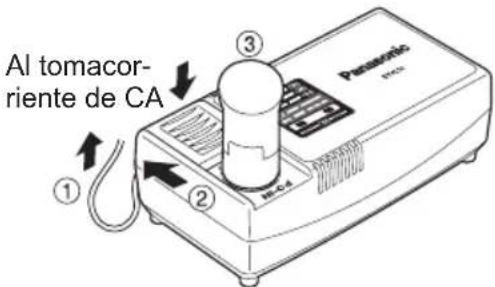 PANASONIC EY7410 - NOTA: - 1