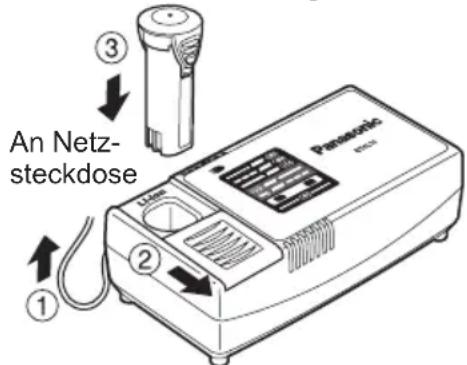 PANASONIC EY7410 - HINWEIS: - 1