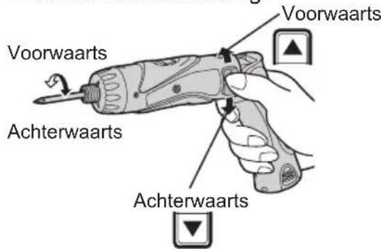 PANASONIC EY7410 - Hoofdschakelaar (ON/OFF) - 1