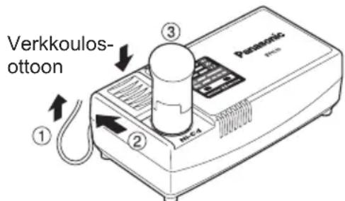 PANASONIC EY7410 - HUOMAUTUS: - 1