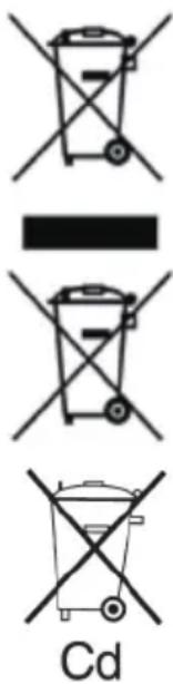 PANASONIC EY7880 - Information för användare om hopsamling och avfallshantering av gammalt material och använda batterier - 1