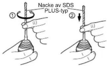 PANASONIC EY7880 - Hur borrskäret monteras - 1