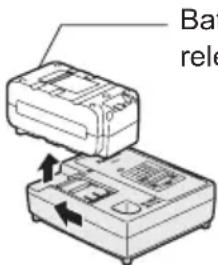 PANASONIC EY7880 - NOTE: - 2