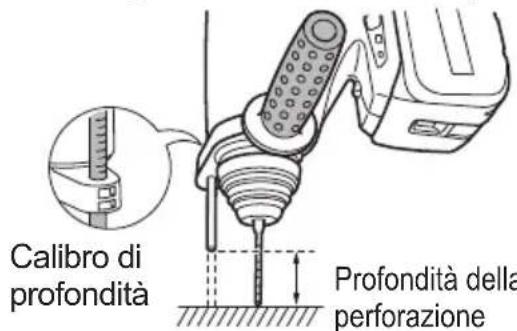 PANASONIC EY7880 - Calibro di profondità - 1