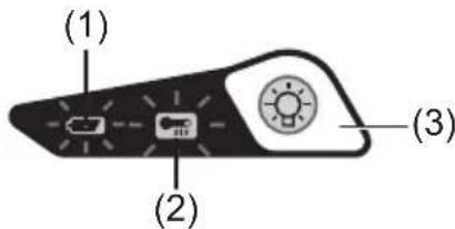 PANASONIC EY7880 - Панель управления - 1