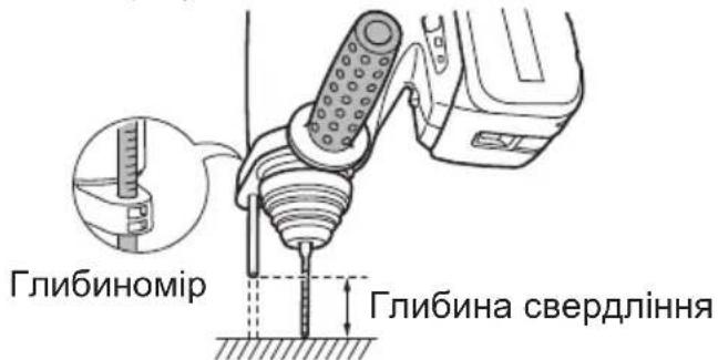PANASONIC EY7880 - Глибиномір - 1