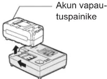 PANASONIC EY7880 - HUOMAUTUS: - 2