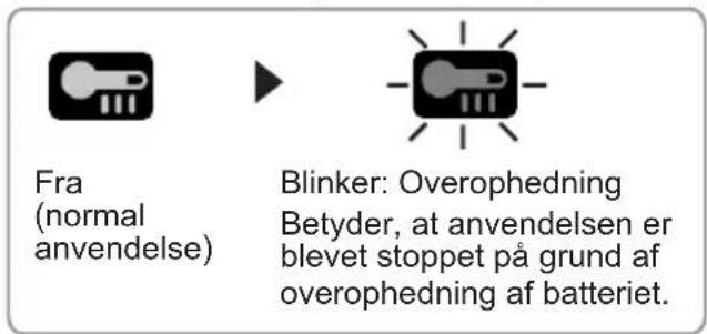 PANASONIC EY7880 - Advarselslampe for overophedning - 1