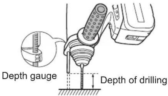 PANASONIC EY7880 - Depth gauge - 1