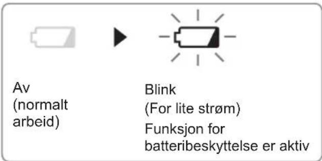 PANASONIC EY7880 - Varsellampe for at batteriet er for lavt - 1