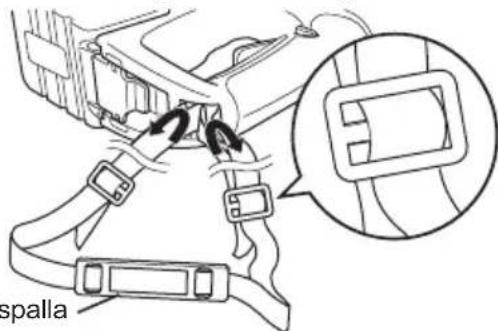 PANASONIC EY7880 - PRECAUZIONE: - 1