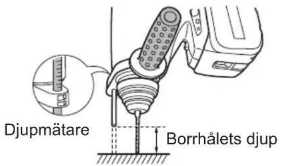 PANASONIC EY7880 - Djupmätare - 1