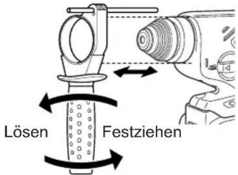PANASONIC EY7880 - Zusatzgriff - 1