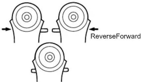 PANASONIC EY7880 - Forward/Reverse lever - 1