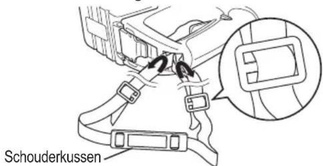 PANASONIC EY7880 - OPGELET: - 1