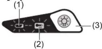 PANASONIC EY7880 - Панель управління - 1