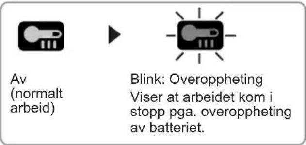PANASONIC EY7880 - Varsellampe for overoppheting - 1