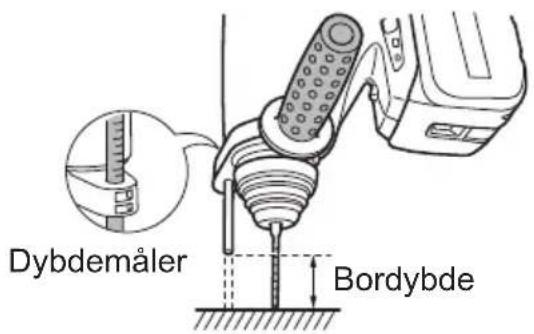PANASONIC EY7880 - Støttehåndtak - 2