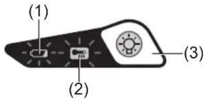PANASONIC EY7880 - Bedieningspaneel - 1
