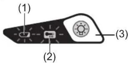 PANASONIC EY7880 - Säätöpaneeli - 1